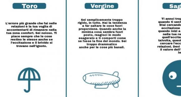 Il più grande errore che il tuo segno zodiacale commette nelle relazioni