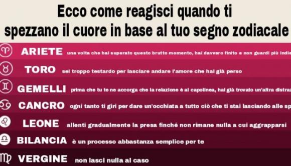 Un cuore spezzato si può “guarire”, ecco come reagisce ogni segno zodiacale