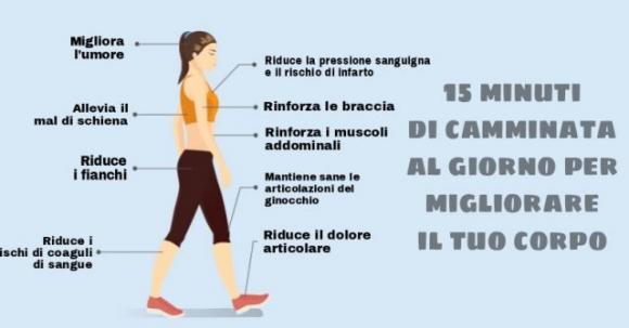 Ti bastano solo 15 minuti di camminata al giorno per migliorare il tuo corpo. Ecco come: