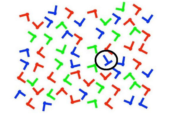 Riesci a trovare la “T” nell’immagine? Non tutti riescono!