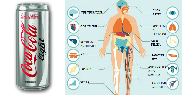 Cosa succede al tuo corpo quando bevi troppe bevande ‘dietetiche’!