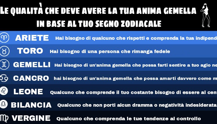 Come Si Chiama La Tua Anima Gemella Test