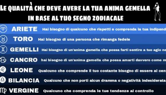 Le qualità che deve avere la tua anima gemella in base al tuo segno zodiacale