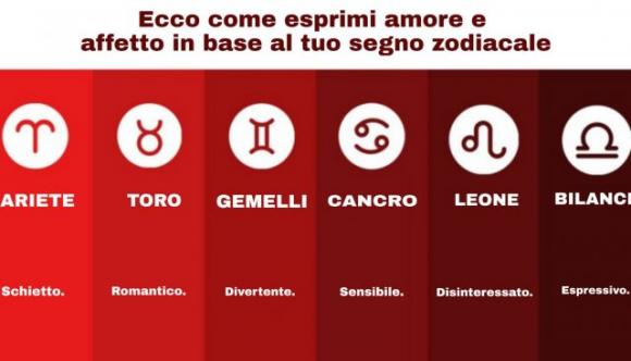 Ecco come esprimi amore e affetto in base al tuo segno zodiacale