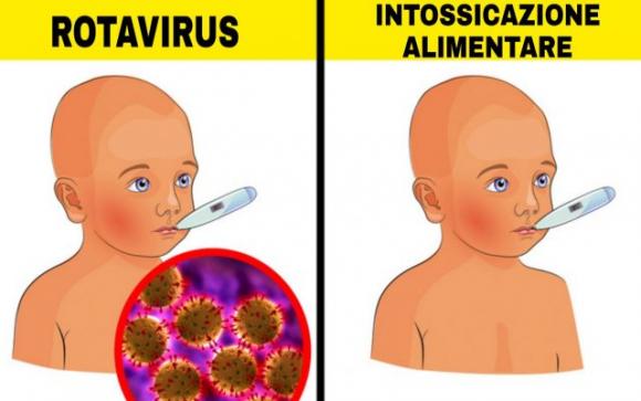 I modi principali per identificare e trattare l’infezione da rotavirus che ogni genitore dovrebbe conoscere