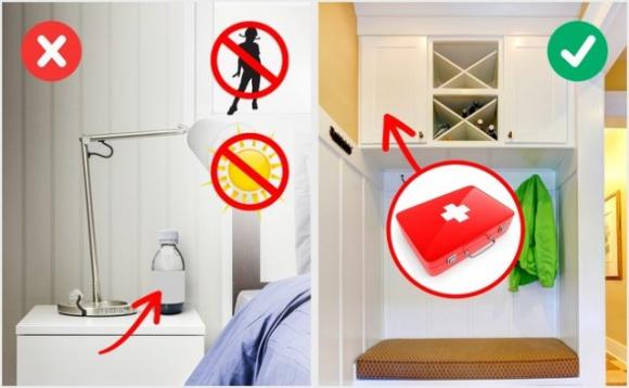 Kit di primo soccorso in casa: 8 regole che spesso ignoriamo e che possono influire sulla nostra salute