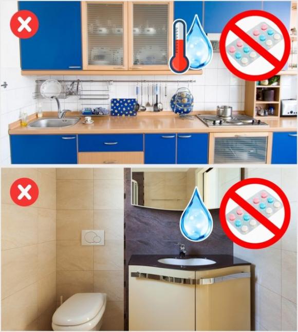 Kit di primo soccorso in casa: 8 regole che spesso ignoriamo e che possono influire sulla nostra salute