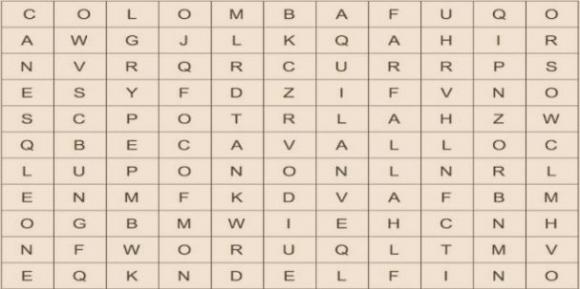 2 semplici test visivi che possono dire molto sulla tua personalità