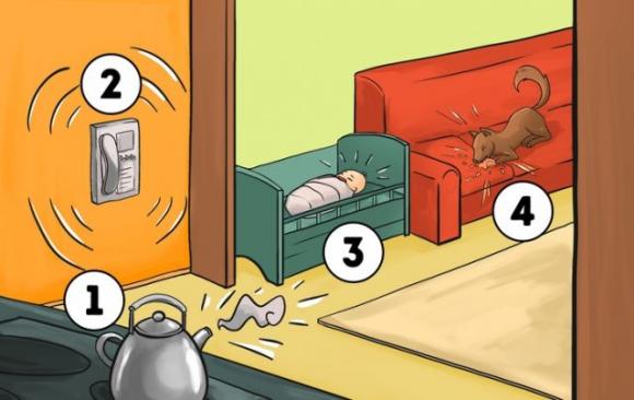 Cosa faresti per primo in questa situazione? Scopri cosa è veramente importante per te