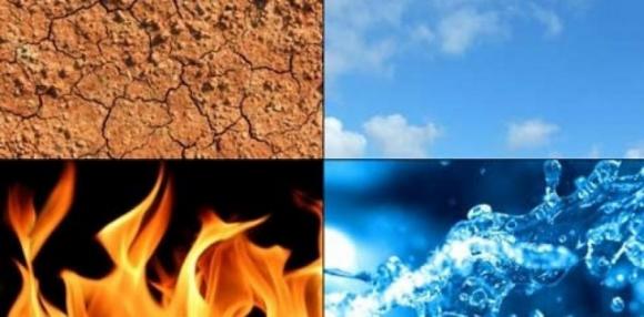 Scegli un elemento e scopri il messaggio nascosto