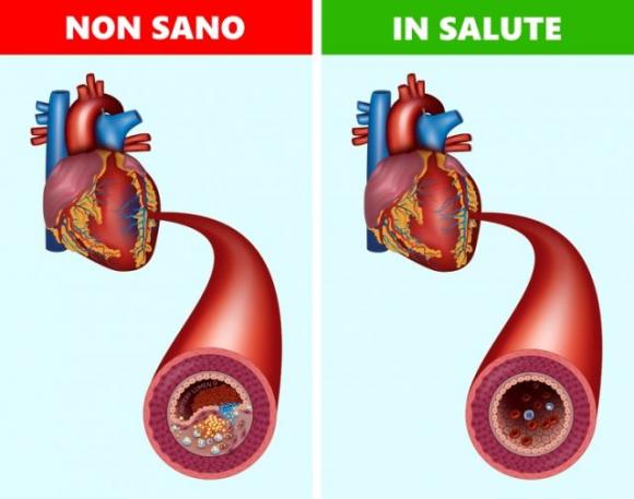 Ecco cosa succede al tuo corpo se mangi tre datteri al giorno per una settimana