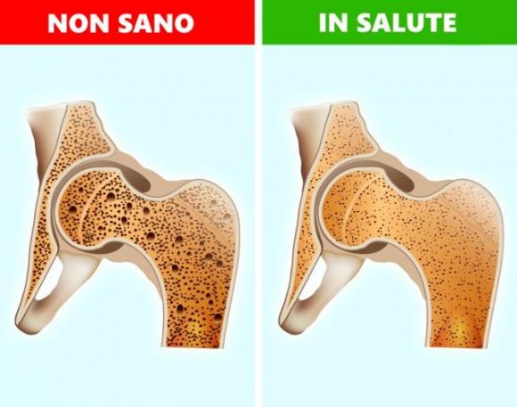 Ecco cosa succede al tuo corpo se mangi tre datteri al giorno per una settimana