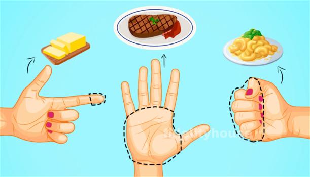 La nostra mano può dirci qual è la giusta quantità di cibo che possiamo mangiare. Scopri qual è la tua porzione ideale