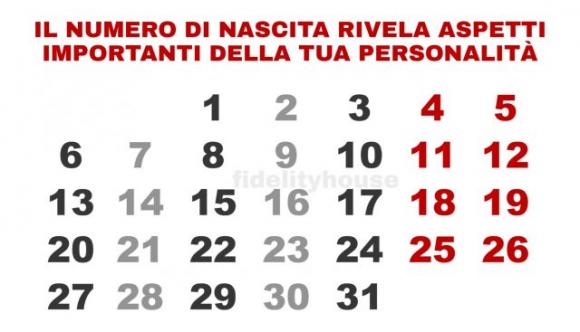 Il tuo numero di nascita rivela aspetti molto importanti della tua personalità
