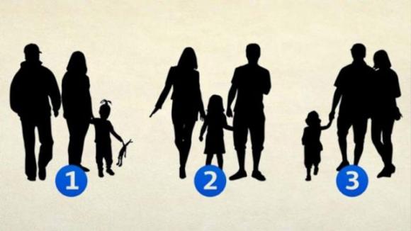 Test psicologico: una delle tre non è una famiglia. Secondo te, qual è?