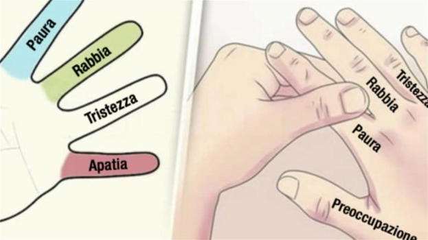 Antico metodo Giapponese dai risultati miracolosi