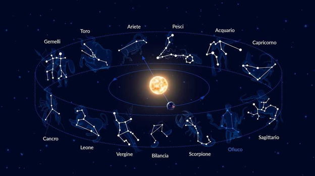 Chi lo trova ha un tesoro e non lo sa: il miglior segno zodiacale