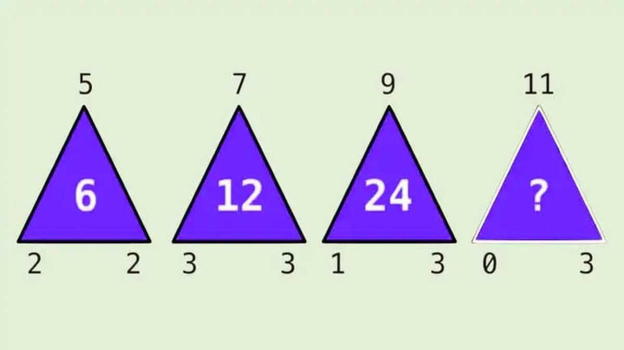Solo i più intelligenti riusciranno a rispondere: quale numero manca nell’ultimo triangolo?
