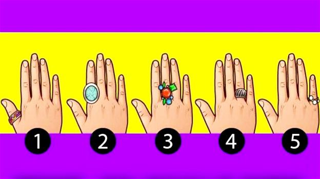 Su quale dito indossi il tuo anello? La risposta rivela come gestisci le situazioni difficili