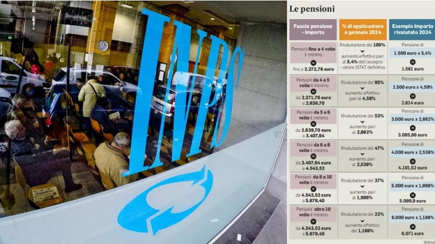 Pensioni, arriva la quota 41 sul tavolo: come funziona