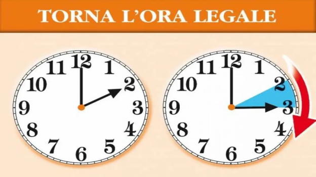Si torna all’ora legale: quest’anno sarà in una data particolare