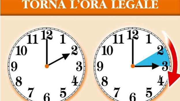 Avete cambiato orario? Ora legale, arriva la pessima notizia