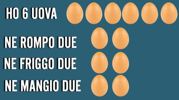 Indovinello delle 6 uova, sembra semplice ma sbagliano tutti