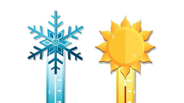 Meteo weekend, cambia di nuovo tutto: ecco cosa ci aspetta