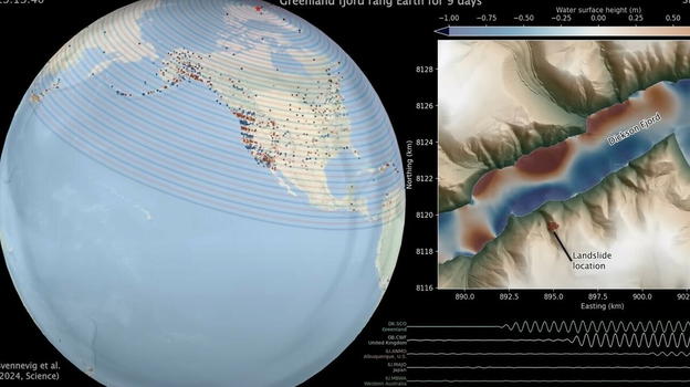 Onde alte oltre 200 metri: i primi aggiornamenti