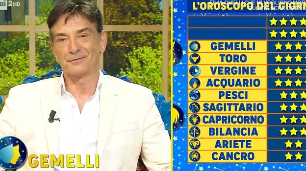 Oroscopo Paolo Fox 25 settembre 2024 segno per segno