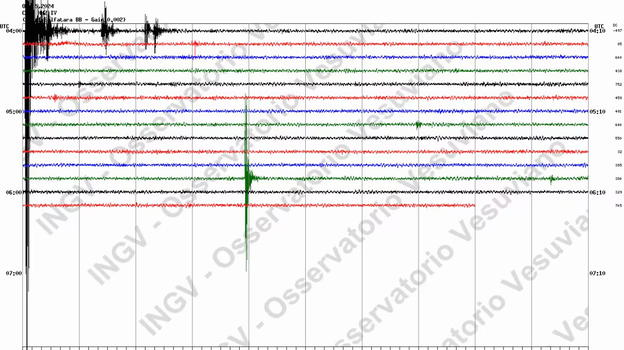 Italia, forte terremoto avvertito dalla popolazione: trema la terra