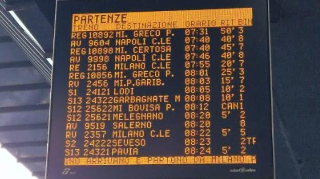 Italiani su tutte le furie, la pessima notizia per chi prende il treno è arrivata poco fa