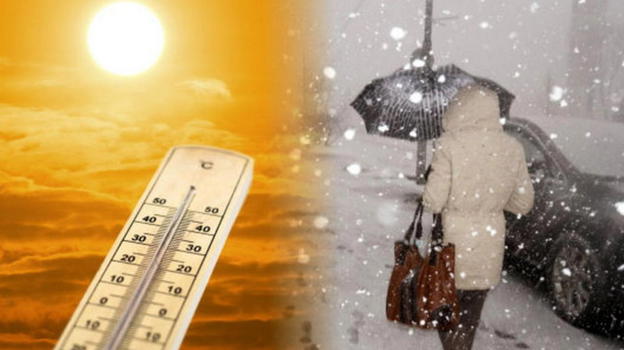 Meteo del week end: ecco cosa sta per accadere in Italia