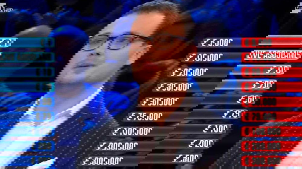 Affari Tuoi, Giorgio dalle Marche vince 35mila € ma accade il caos: i telespettatori hanno notato un dettaglio