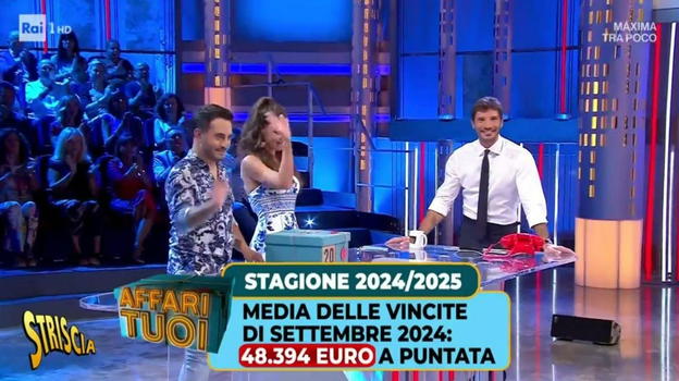 Striscia la Notizia, clamorosa documentazione su Affari Tuoi: tutto pilotato