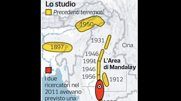 Terremoto Myanmar, 2 studiosi avevano previsto tutto nel 2011