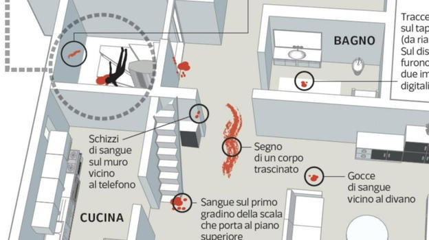 Garlasco, ricreata la scena del delitto di Chiara Poggi: cosa è emerso
