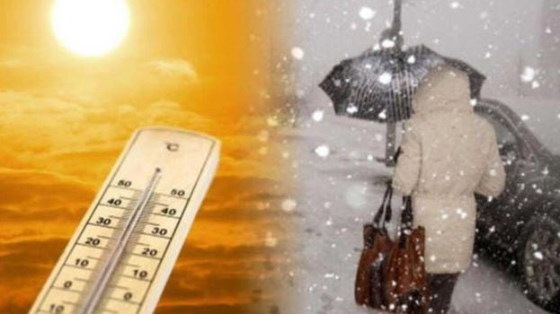 Meteo Weekend, ecco cosa accadrà in Italia: cambia tutto
