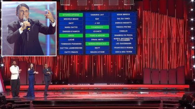 Choc a Sanremo dopo la classifica: Sal Da Vinvici gela tutti così