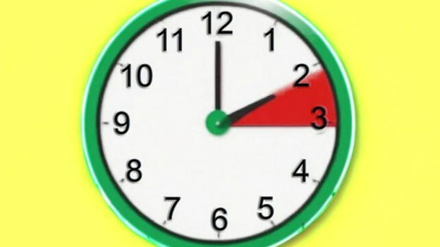 Addio al cambio dell’ora: alla Camera via libera all’iter